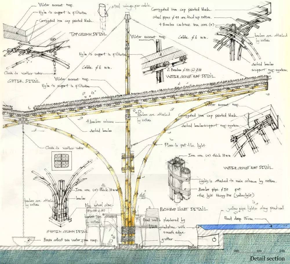 他是最会用竹子造房子的设计师，没有之一