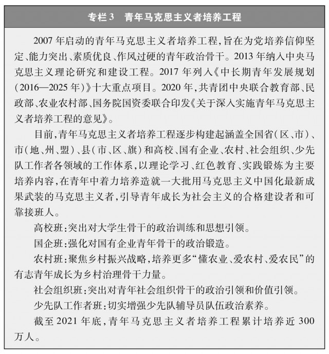 《新时代的中国青年》白皮书全文