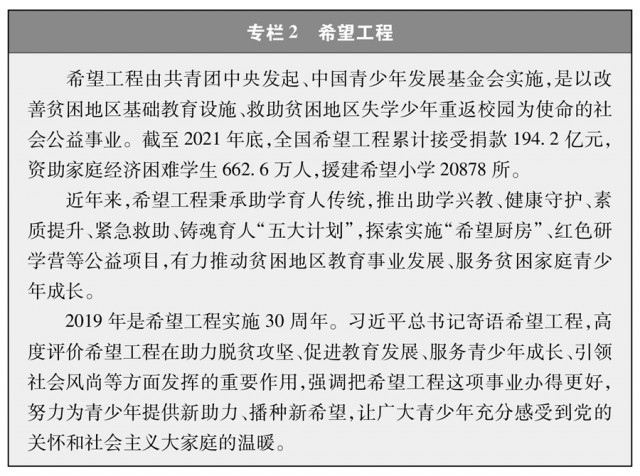 《新时代的中国青年》白皮书全文