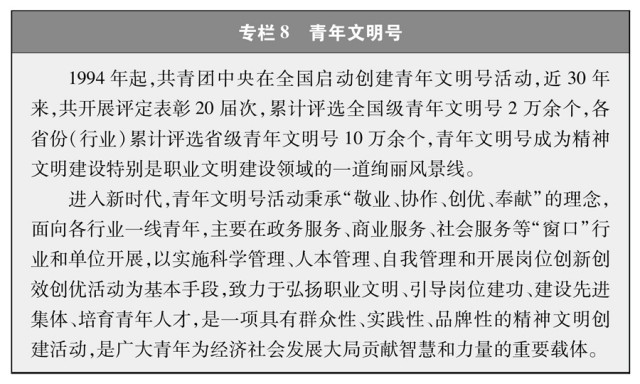 《新时代的中国青年》白皮书全文
