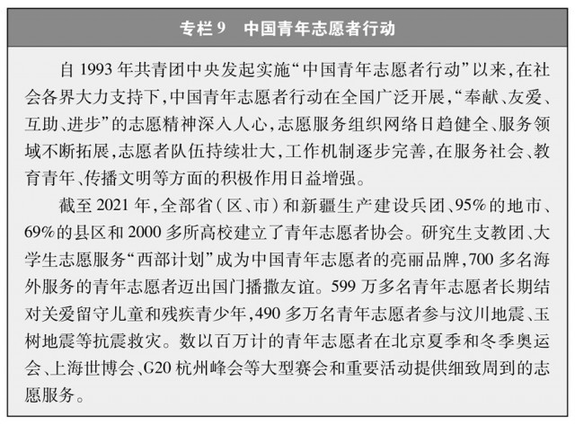 《新时代的中国青年》白皮书全文