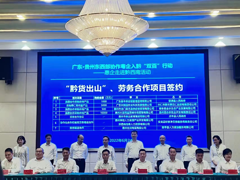 广东·贵州东西部协作粤企入黔“双百”行动——惠企走进黔西南活动在黔西南州举行