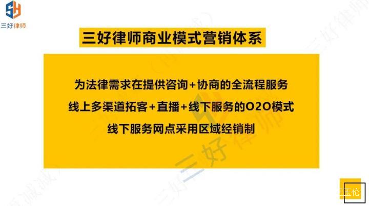 【三好律师】法务中心谈判基本原则