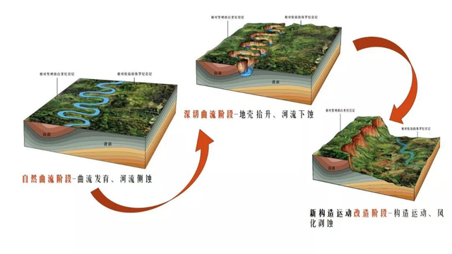 漫步四川·趣味研学｜丹霞研学去哪儿？