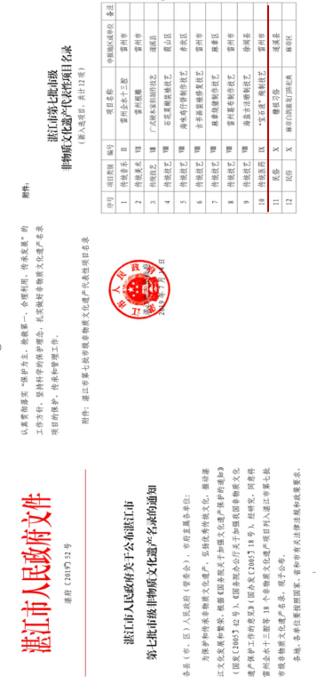 海口谢宝石中医医院院长——谢宝石